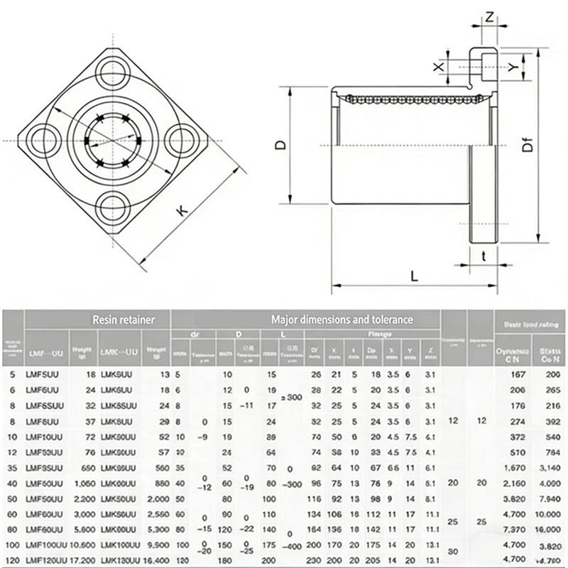 Linear Rod 8Mm - Giunti lineari serie LMF (LMF8UU/LMF10/LMF12/LMF16) con