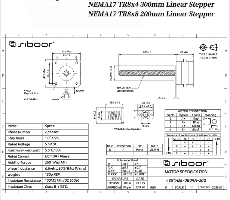 Motore passo-passo lineare VOR - Nema 17 Stepper recensione e prezzo