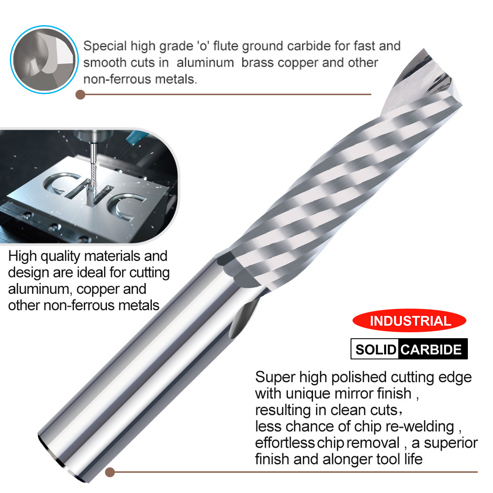 Fresa in metallo duro XCAN 1pc - End Mill Set recensione e prezzo