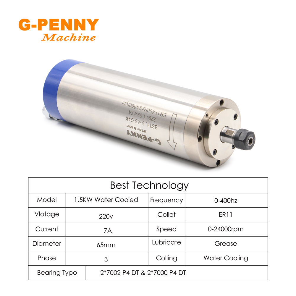 G-PENNY Kit Motore Mandrino Ra - Water Cooled Spindle recensione e prezzo
