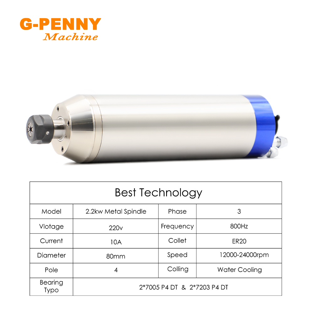 G-PENNY 2.2KW ER20 Motore mand - Water Cooled Spindle recensione e prezzo