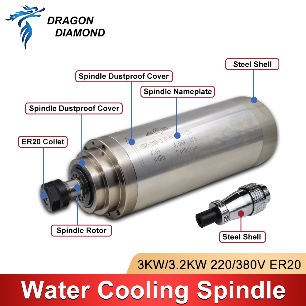 Kit motore mandrino raffreddat - Water Cooled Spindle recensione e prezzo