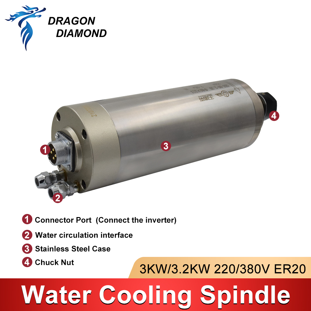 Kit motore mandrino raffreddat - Water Cooled Spindle recensione e prezzo