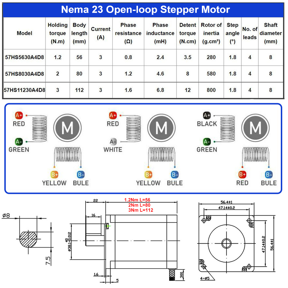 Set Motore Stepper Nema23 a Ci - Nema23 Stepper recensione e prezzo
