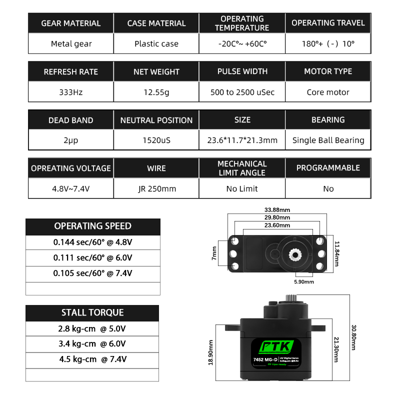 Servo Digitale PTK 7452 MG-D 9 - Servo 9G recensione e prezzo
