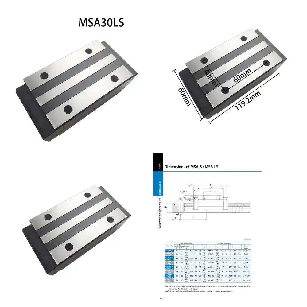 Blocco scorrevole per guida li - Linear Rail recensione e prezzo